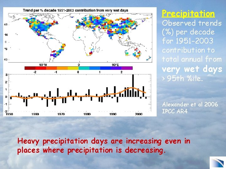 Precipitation Observed trends (%) per decade for 1951– 2003 contribution to total annual from