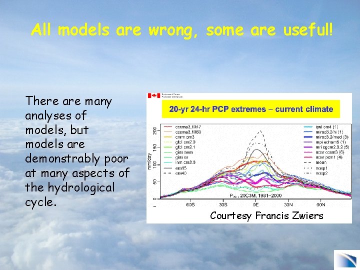 All models are wrong, some are useful! There are many analyses of models, but