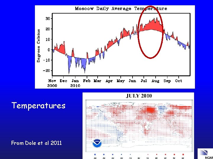 Temperatures From Dole et al 2011 