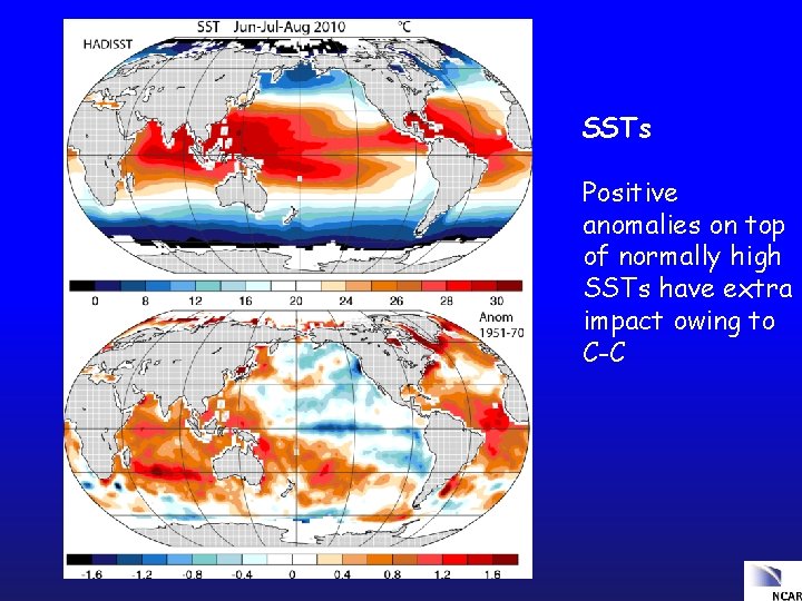 SSTs Positive anomalies on top of normally high SSTs have extra impact owing to