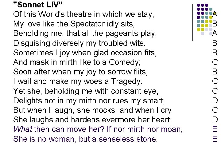 "Sonnet LIV" Of this World's theatre in which we stay, My love like the