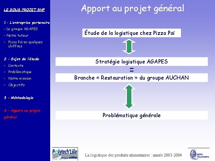 LE SOUS PROJET RHF Apport au projet général 1 - L’entreprise partenaire - Le