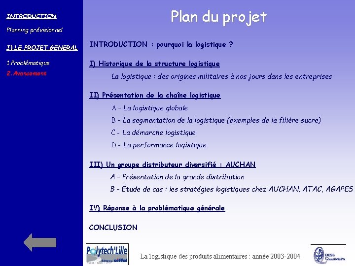 Plan du projet INTRODUCTION Planning prévisionnel I) LE PROJET GENERAL INTRODUCTION : pourquoi la