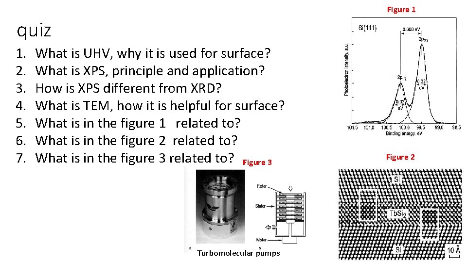 Figure 1 quiz 1. 2. 3. 4. 5. 6. 7. What is UHV, why