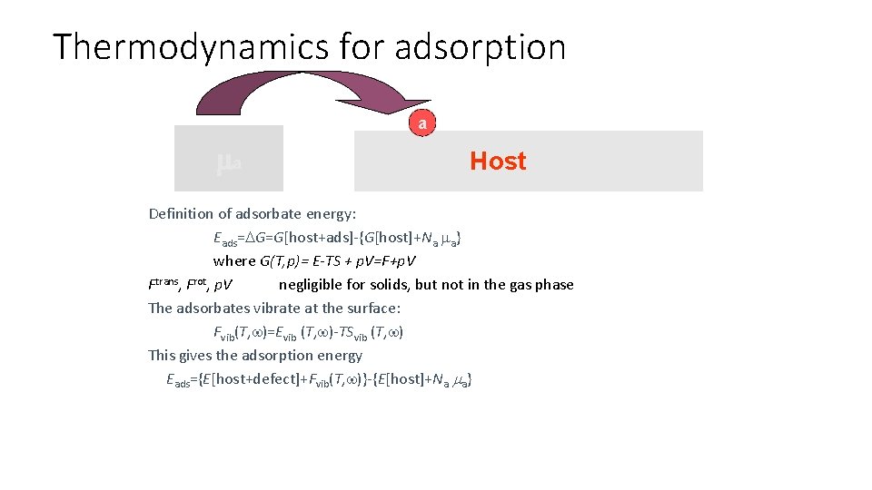 Thermodynamics for adsorption a ma Host Definition of adsorbate energy: Eads=DG=G[host+ads]-{G[host]+Na ma} where G(T,