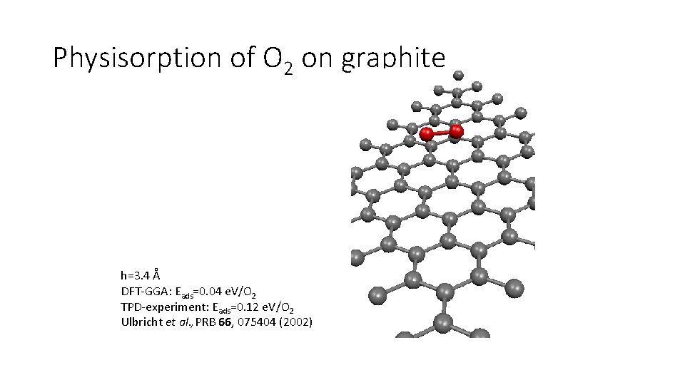 Physisorption of O 2 on graphite h=3. 4 Å DFT-GGA: Eads=0. 04 e. V/O