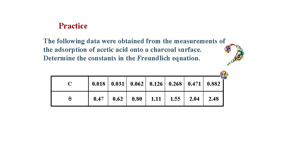 Practice The following data were obtained from the measurements of the adsorption of acetic