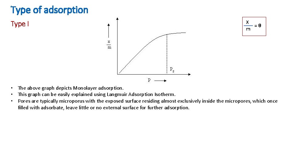 Type of adsorption Type I • The above graph depicts Monolayer adsorption. • This