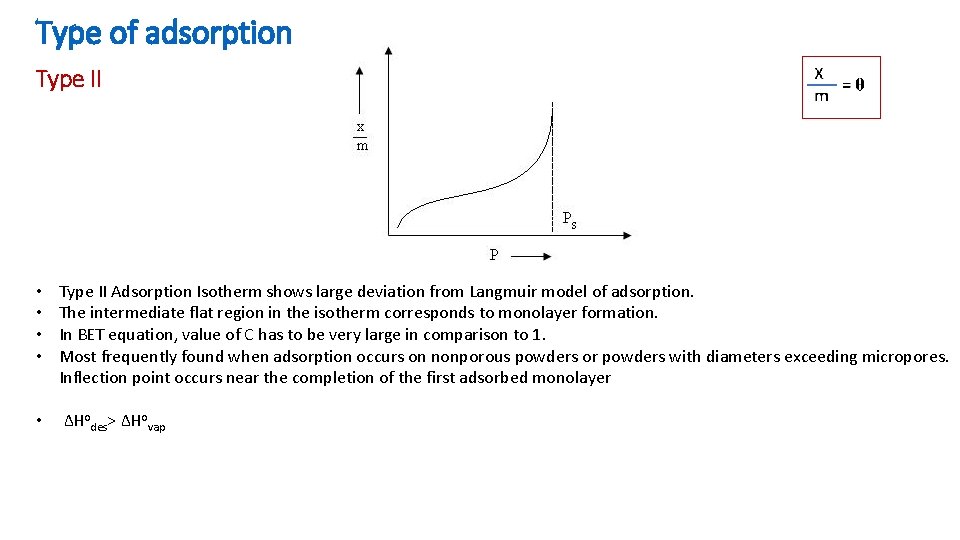 Type of adsorption Type II • • Type II Adsorption Isotherm shows large deviation