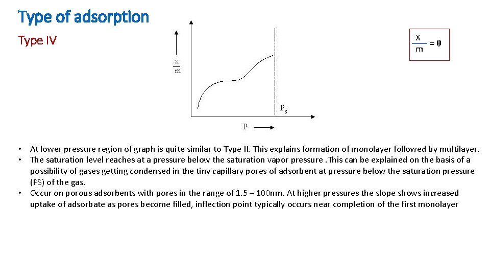 Type of adsorption Type IV • At lower pressure region of graph is quite