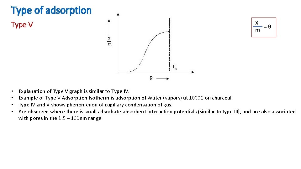 Type of adsorption Type V • • Explanation of Type V graph is similar Type of adsorption Type V • • Explanation of Type V graph is similar
