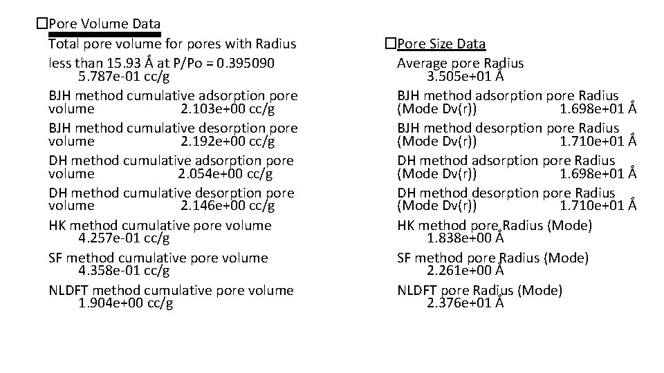 �Pore Volume Data Total pore volume for pores with Radius less than 15. 93