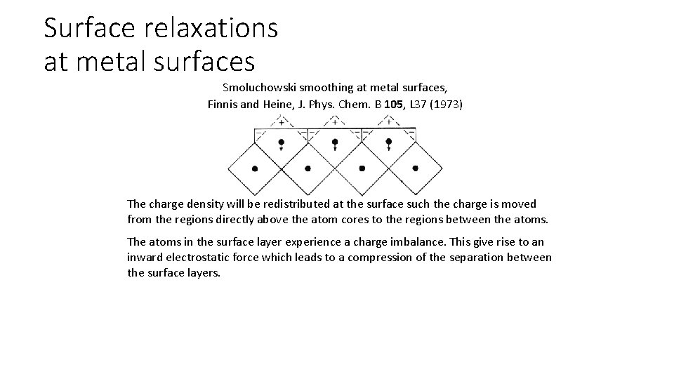 Surface relaxations at metal surfaces Smoluchowski smoothing at metal surfaces, Finnis and Heine, J.