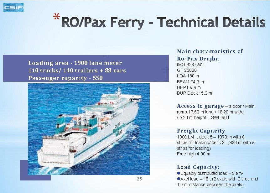 * Main characteristics of Ro-Pax Drujba Loading area - 1900 lane meter 110 trucks/