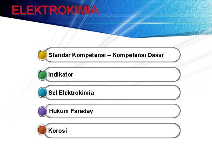 ELEKTROKIMIA Standar Kompetensi – Kompetensi Dasar Indikator Sel Elektrokimia Hukum Faraday Korosi 