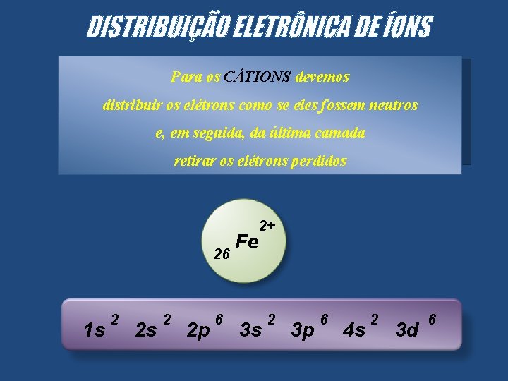 Para os CÁTIONS devemos distribuir os elétrons como se eles fossem neutros e, em