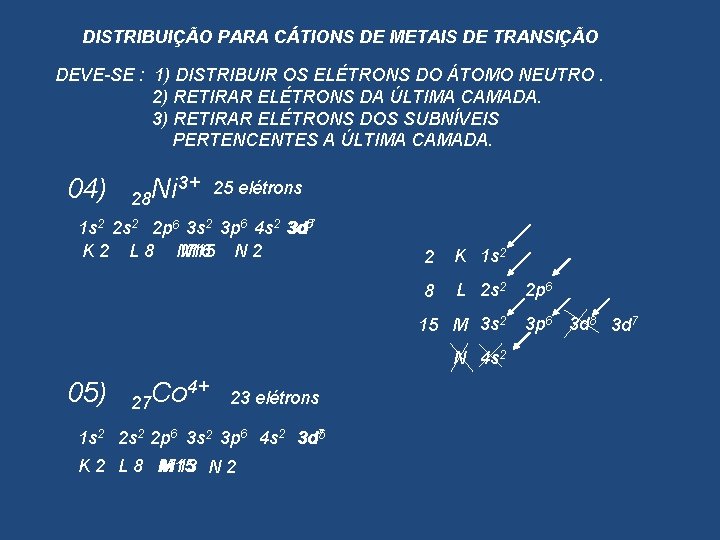 DISTRIBUIÇÃO PARA CÁTIONS DE METAIS DE TRANSIÇÃO DEVE-SE : 1) DISTRIBUIR OS ELÉTRONS DO