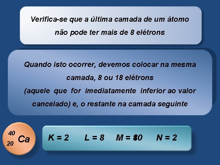 Verifica-se que a última camada de um átomo não pode ter mais de 8