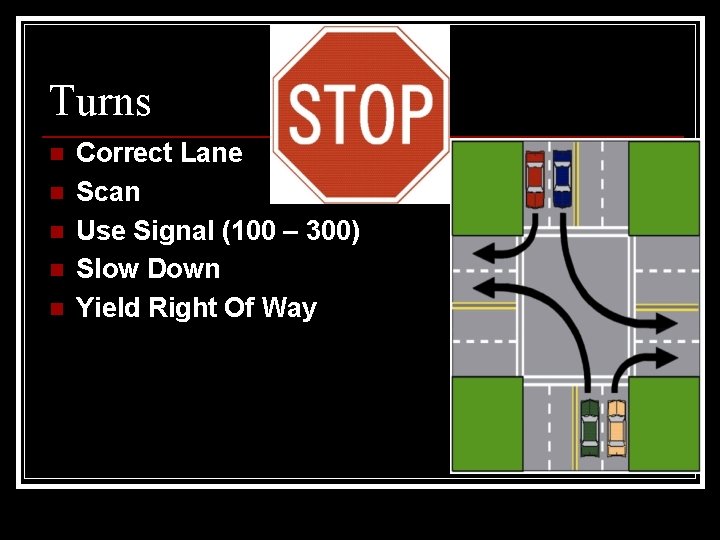 Turns n n n Correct Lane Scan Use Signal (100 – 300) Slow Down