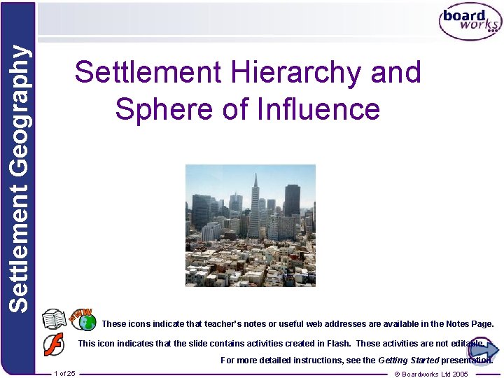 Settlement Geography Settlement Hierarchy and Sphere of Influence These icons indicate that teacher’s notes