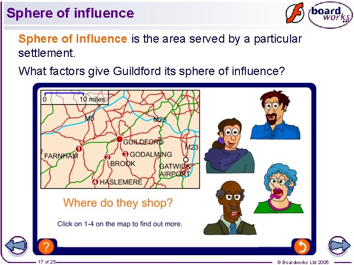 Sphere of influence is the area served by a particular settlement. What factors give