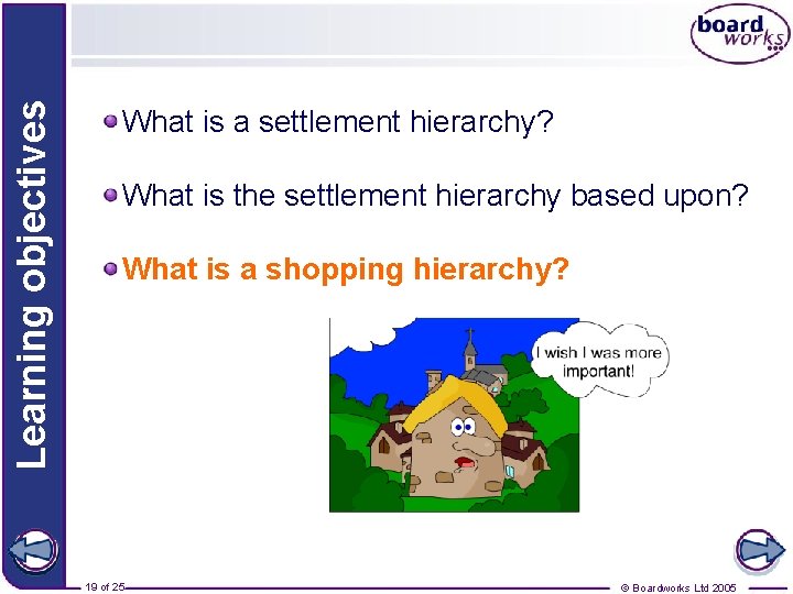 Learning objectives What is a settlement hierarchy? What is the settlement hierarchy based upon?