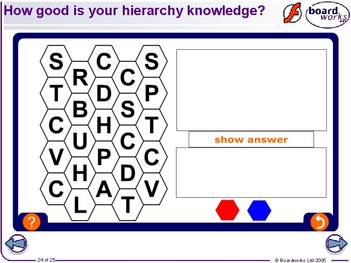 How good is your hierarchy knowledge? 24 of 25 © Boardworks Ltd 2005 