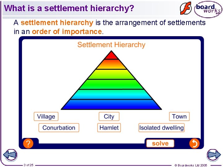 What is a settlement hierarchy? A settlement hierarchy is the arrangement of settlements in