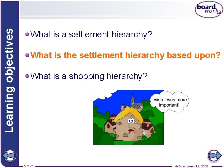 Learning objectives What is a settlement hierarchy? What is the settlement hierarchy based upon?