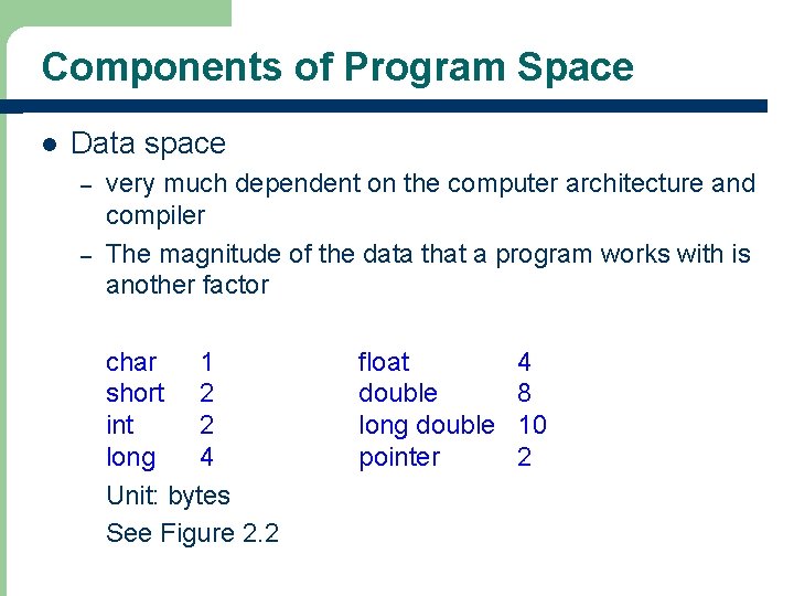 Components of Program Space l Data space – – very much dependent on the