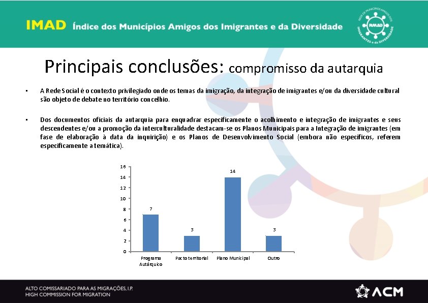 Principais conclusões: compromisso da autarquia • A Rede Social é o contexto privilegiado onde