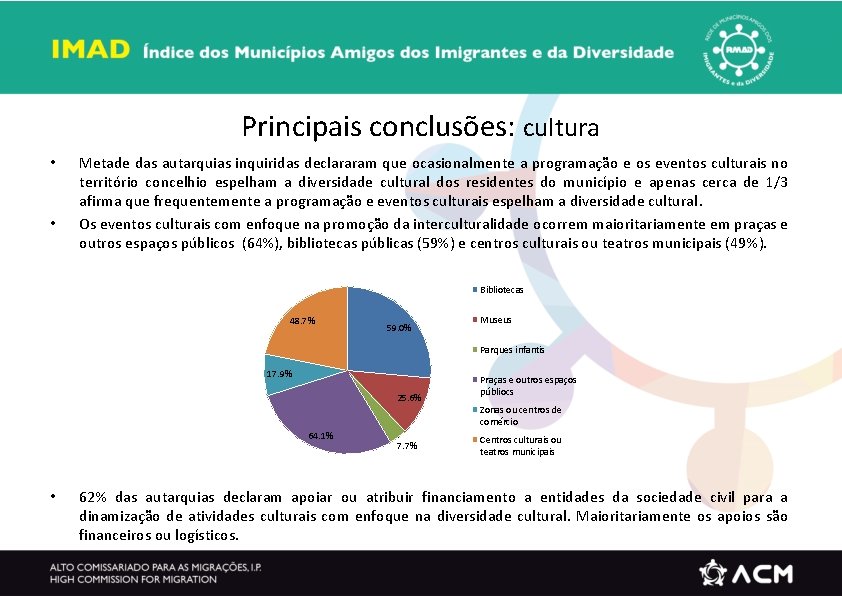 Principais conclusões: cultura • • Metade das autarquias inquiridas declararam que ocasionalmente a programação