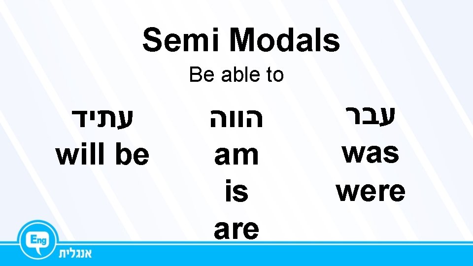 Semi Modals Be able to עתיד will be הווה am is are עבר was