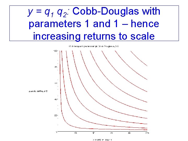 y = q 1 q 2: Cobb-Douglas with parameters 1 and 1 – hence