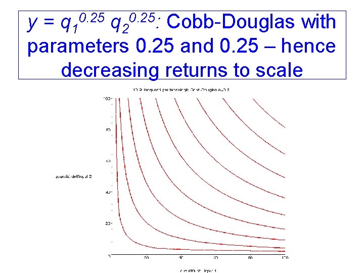 y = q 10. 25 q 20. 25: Cobb-Douglas with parameters 0. 25 and