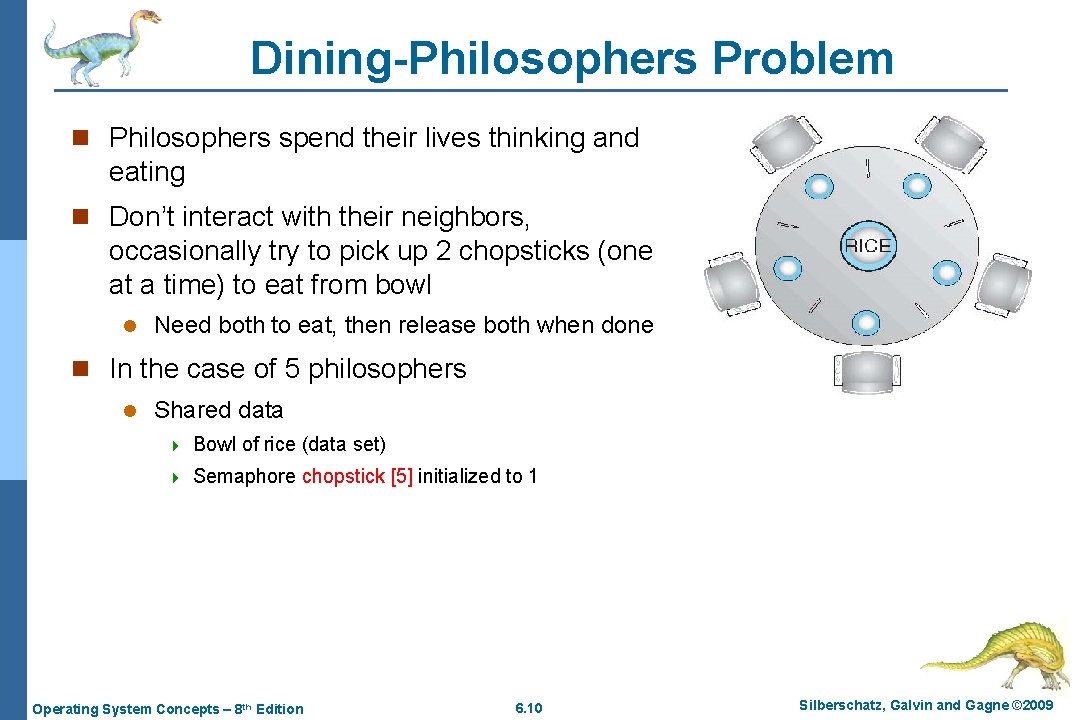 Dining-Philosophers Problem n Philosophers spend their lives thinking and eating n Don’t interact with