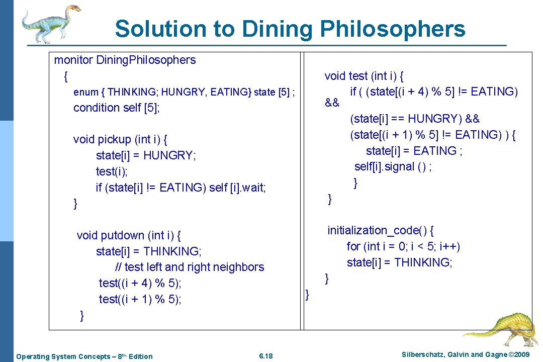 Solution to Dining Philosophers monitor Dining. Philosophers { enum { THINKING; HUNGRY, EATING} state