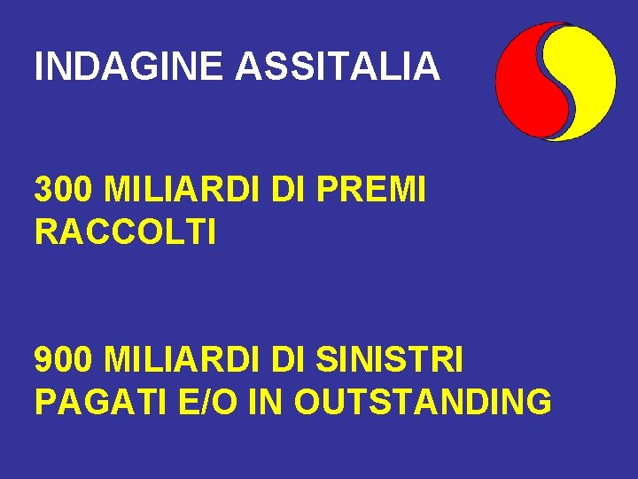 INDAGINE ASSITALIA 300 MILIARDI DI PREMI RACCOLTI 900 MILIARDI DI SINISTRI PAGATI E/O IN INDAGINE ASSITALIA 300 MILIARDI DI PREMI RACCOLTI 900 MILIARDI DI SINISTRI PAGATI E/O IN