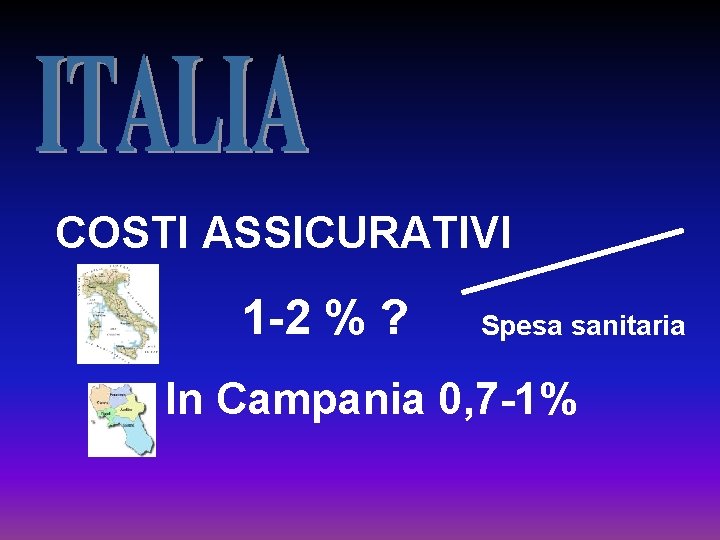 COSTI ASSICURATIVI 1 -2 % ? Spesa sanitaria In Campania 0, 7 -1% 