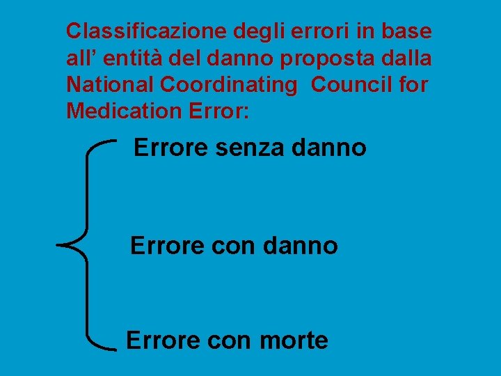 Classificazione degli errori in base all’ entità del danno proposta dalla National Coordinating Council