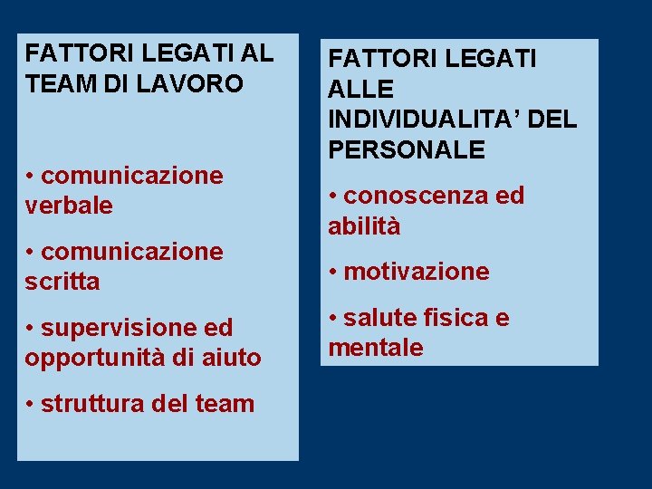 FATTORI LEGATI AL TEAM DI LAVORO • comunicazione verbale • comunicazione scritta • supervisione