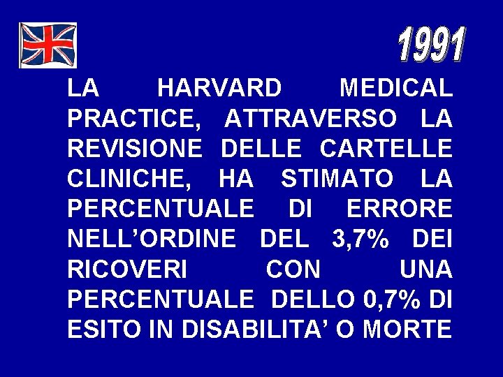 LA HARVARD MEDICAL PRACTICE, ATTRAVERSO LA REVISIONE DELLE CARTELLE CLINICHE, HA STIMATO LA PERCENTUALE