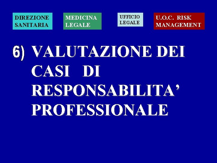 DIREZIONE SANITARIA MEDICINA LEGALE UFFICIO LEGALE U. O. C. RISK MANAGEMENT VALUTAZIONE DEI CASI