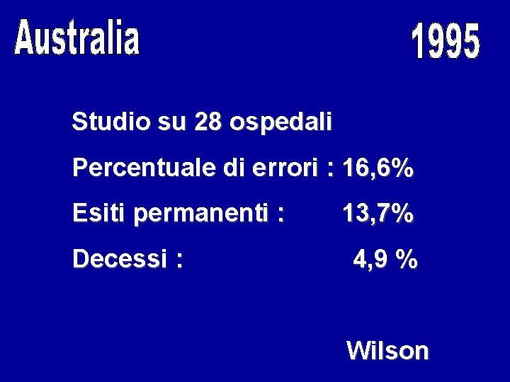 Studio su 28 ospedali Percentuale di errori : 16, 6% Esiti permanenti : Decessi