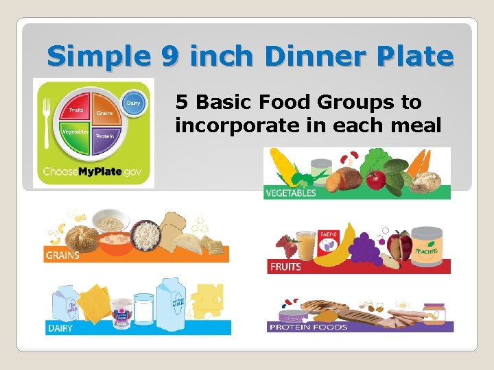 Simple 9 inch Dinner Plate 5 Basic Food Groups to incorporate in each meal