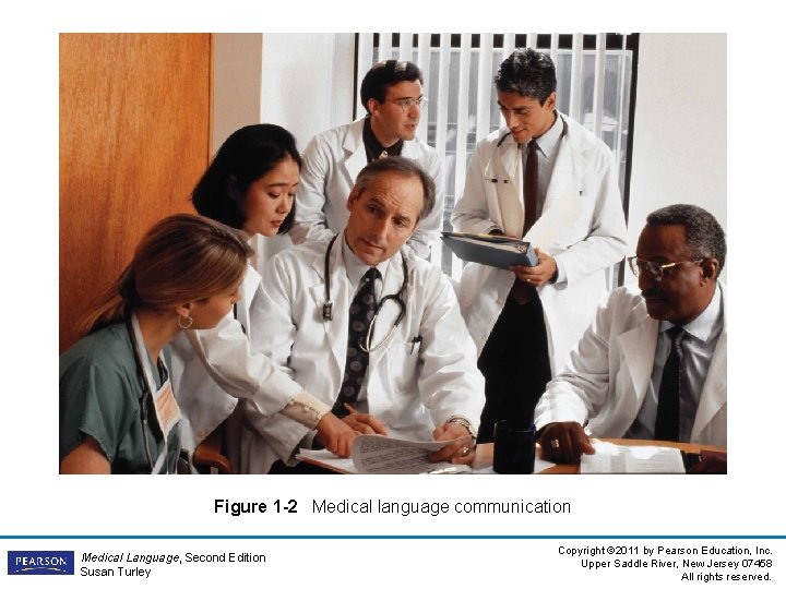 Figure 1 -2 Medical language communication Medical Language, Second Edition Susan Turley Copyright © Figure 1 -2 Medical language communication Medical Language, Second Edition Susan Turley Copyright ©