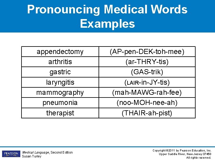 Pronouncing Medical Words Examples appendectomy arthritis gastric laryngitis mammography pneumonia therapist Medical Language, Second Pronouncing Medical Words Examples appendectomy arthritis gastric laryngitis mammography pneumonia therapist Medical Language, Second