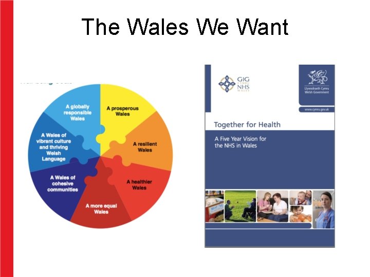 The Wales We Want The Wales We Want