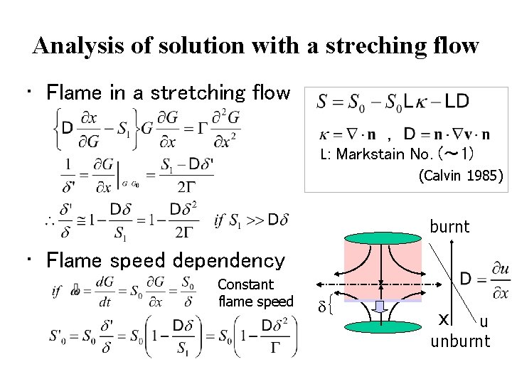 Analysis of solution with a streching flow • Flame in a stretching flow L: