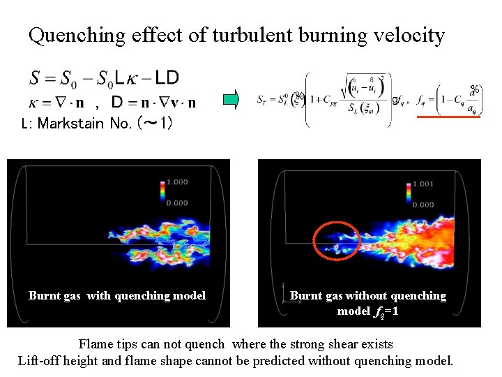 Quenching effect of turbulent burning velocity L: Markstain No. (～ 1) Burnt gas with